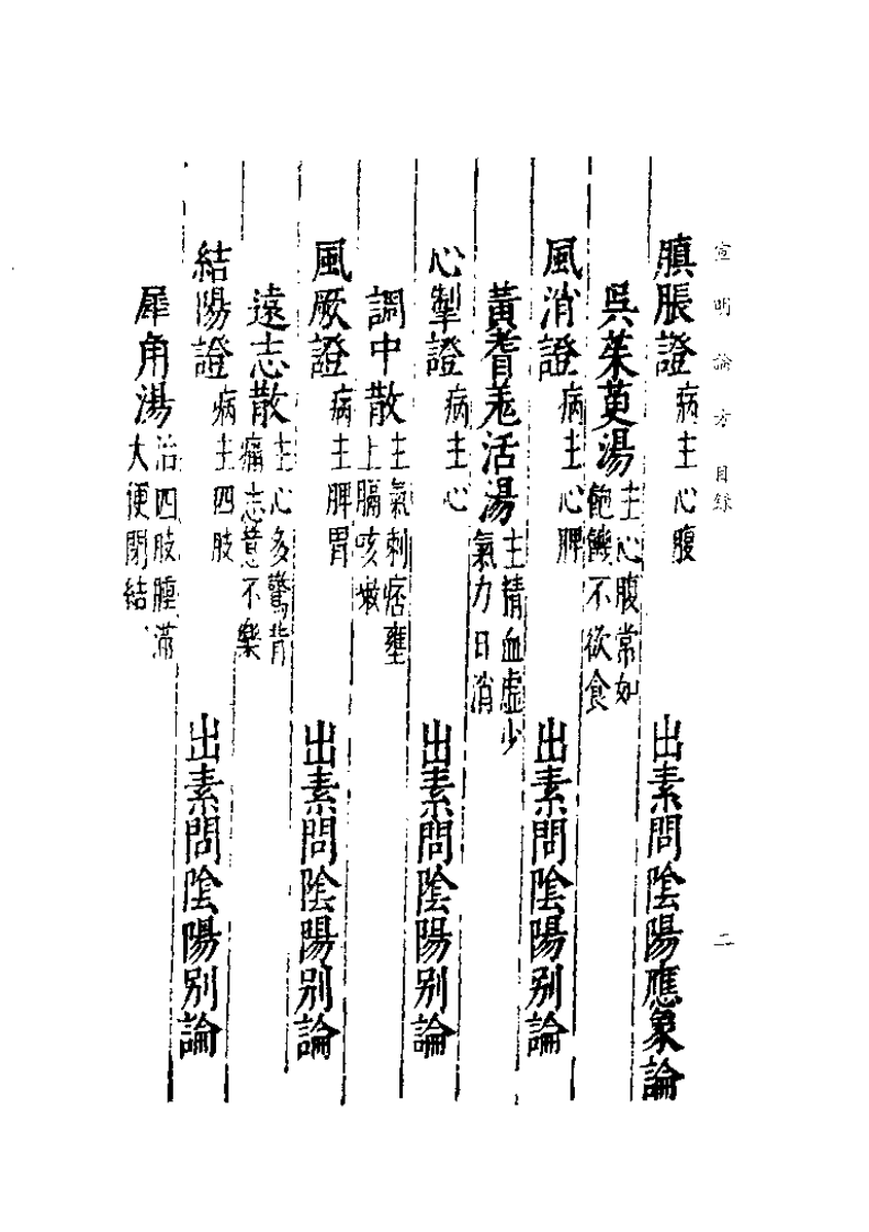 中国医学大成续集--17黄帝素问宣明论方-[金]刘完素.pdf 第4页