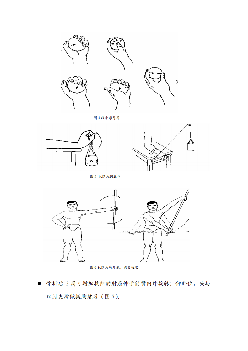 骨科常见术后功能锻炼.pdf 第2页