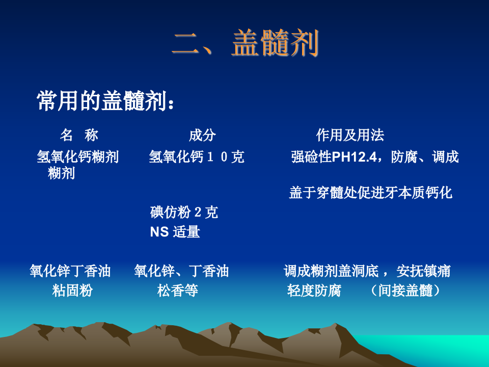 口腔门诊临床常用药物介绍2008.617.ppt 第4页