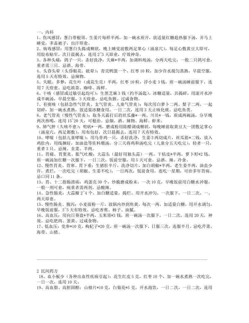 中药方剂汇总.txt 第1页