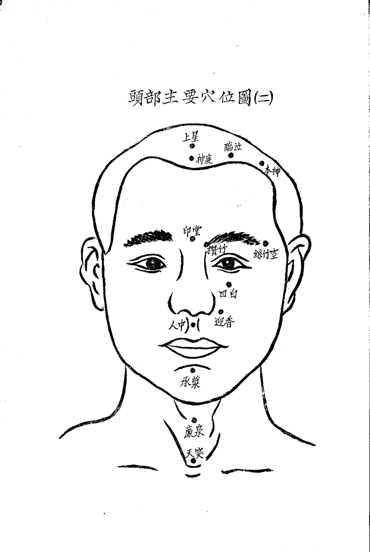 简易针灸疗法（彭静山）.pdf 第4页