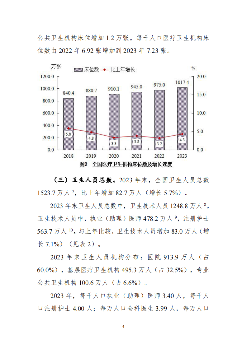 2023年中国卫生健康事业发展统计公报.pdf 第4页