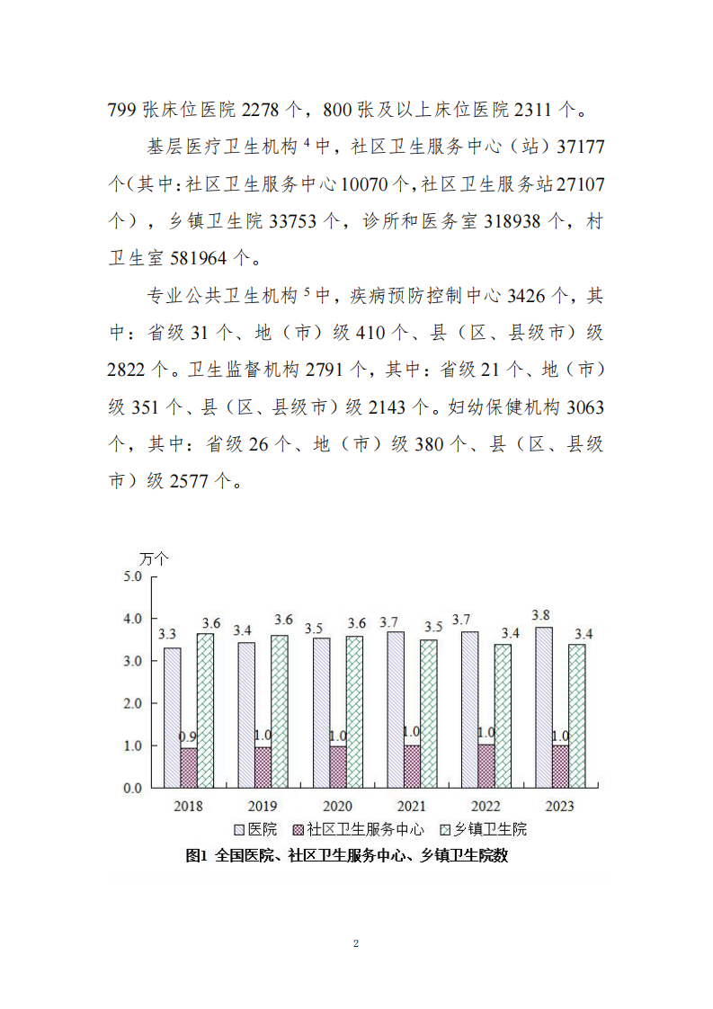 2023年中国卫生健康事业发展统计公报.pdf 第2页