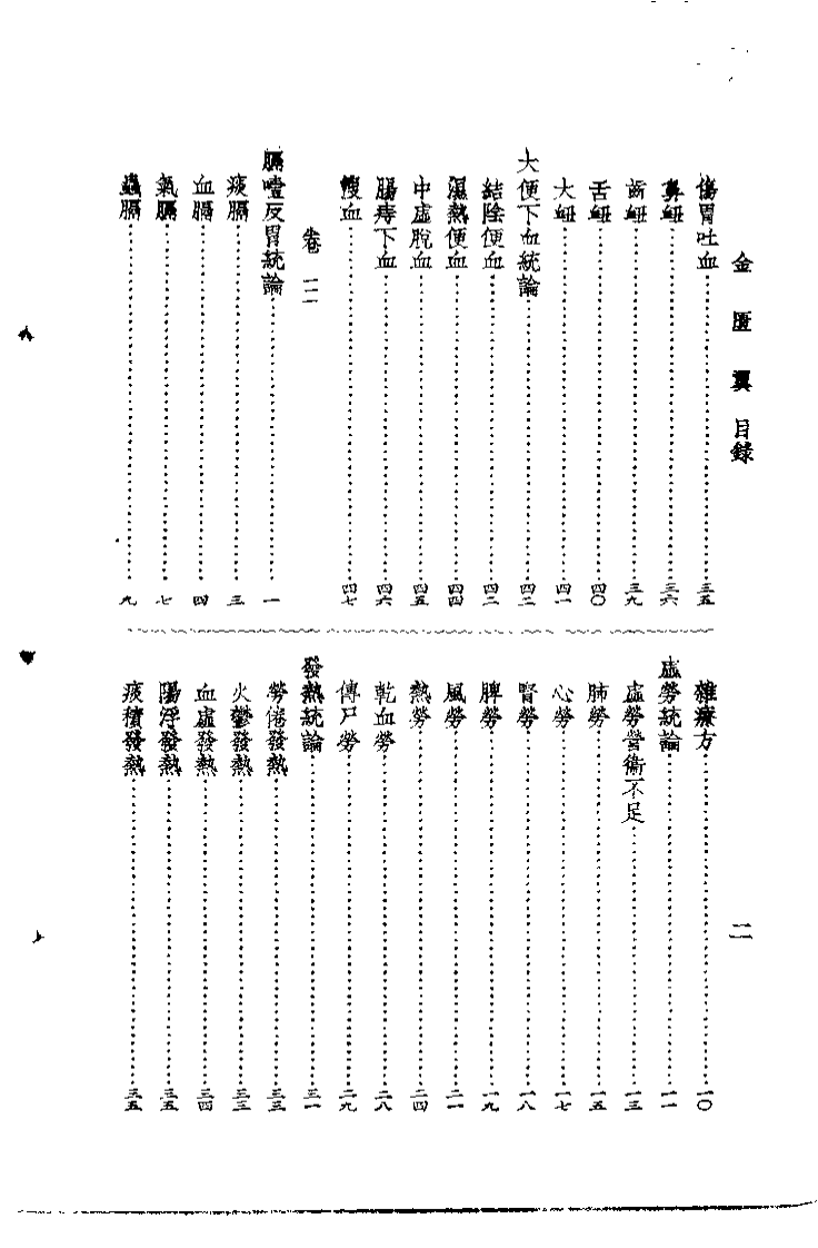 金匮翼（清·尤在泾）.pdf 第5页