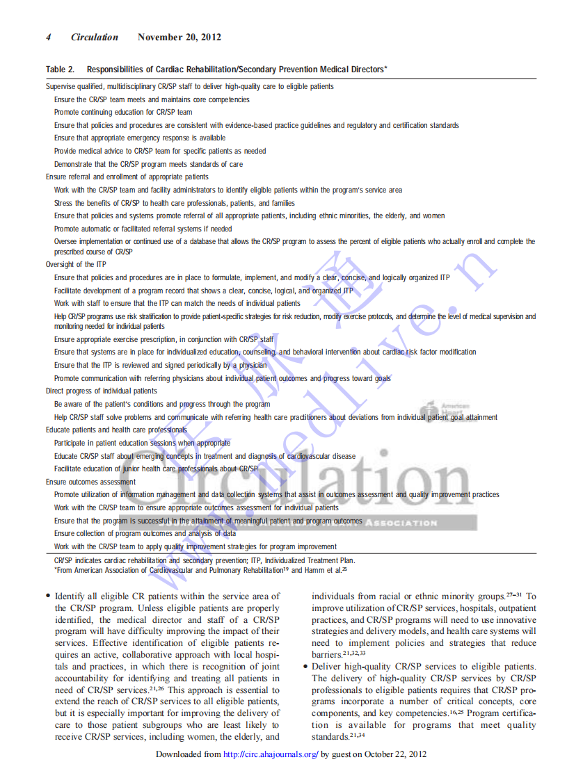 2012AACPR+AHA+医疗主任负责门诊心脏康复-二级预防项目.pdf 第5页