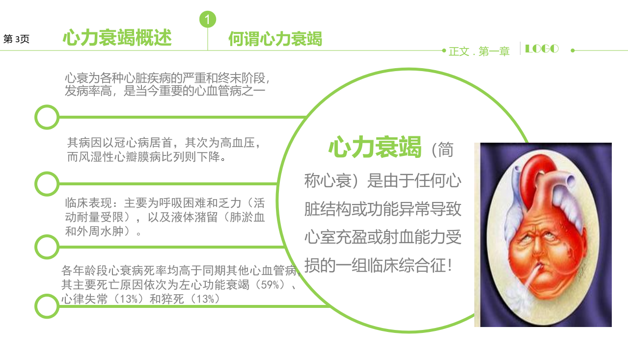 142心衰不可怕.ppt 第4页