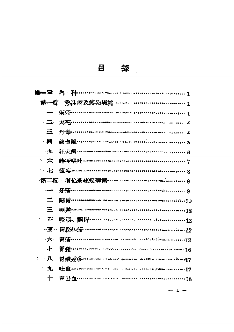 辽宁中医验方.pdf 第5页