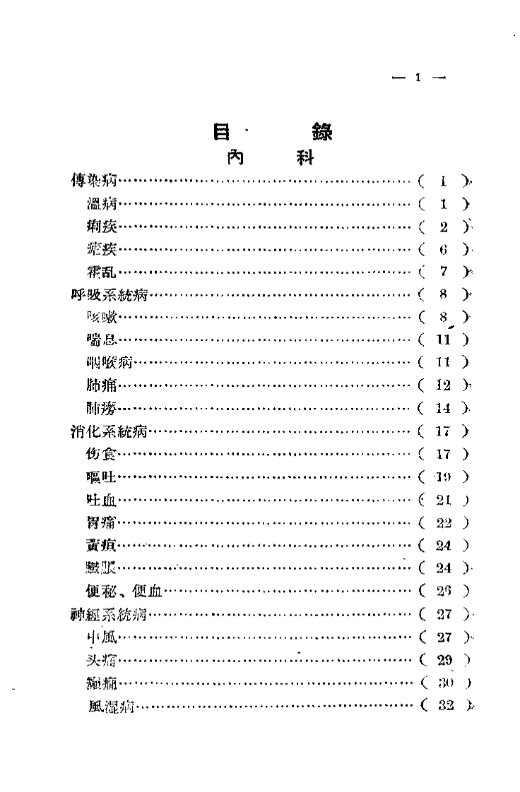 山西省中医验方秘方汇集（第二辑）.pdf 第2页