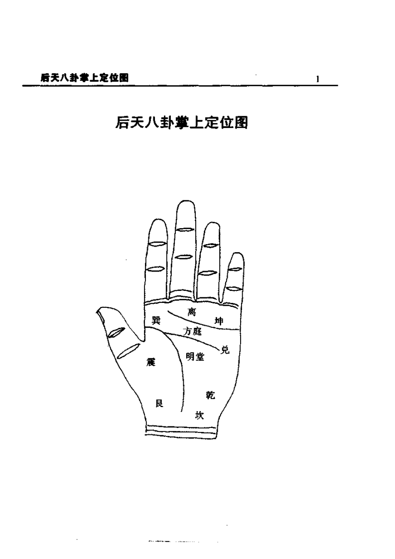 中医手掌诊疗学（周鑫）.pdf 第4页