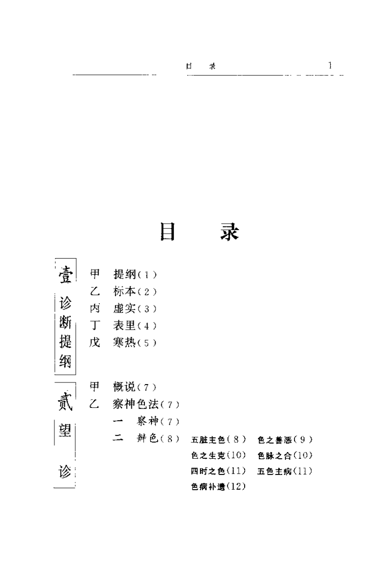 中医诊治精要（罗武）.pdf 第2页