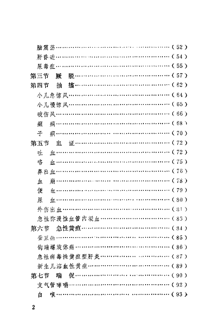 中医急症实用手册（彭胜权）.pdf 第4页
