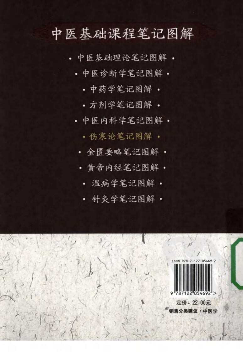 06.笔记图解.伤寒论_部分1.pdf 第2页