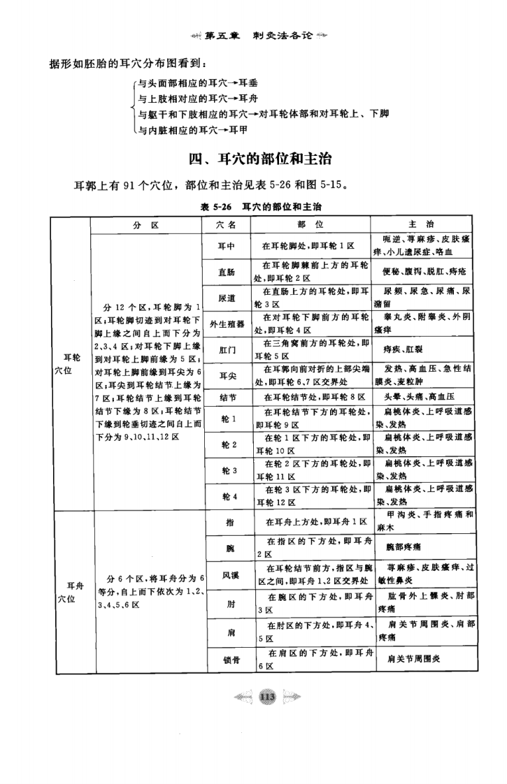 08.笔记图解.针灸学_部分2.pdf 第2页