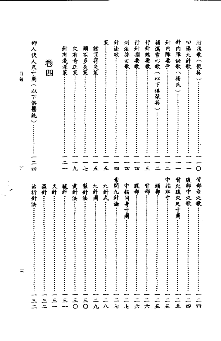 针灸大成新编（杨继洲）.pdf 第4页