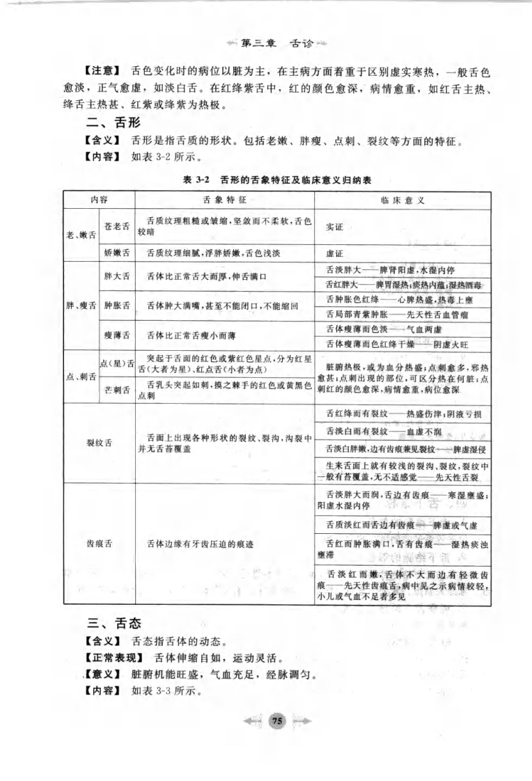 02.笔记图解.诊断学_部分2.pdf 第5页