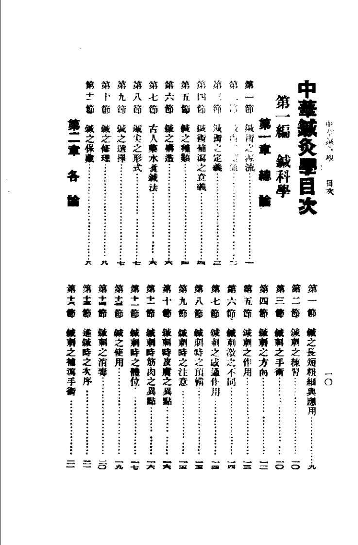 中华针灸学（赵尔康）.pdf 第1页
