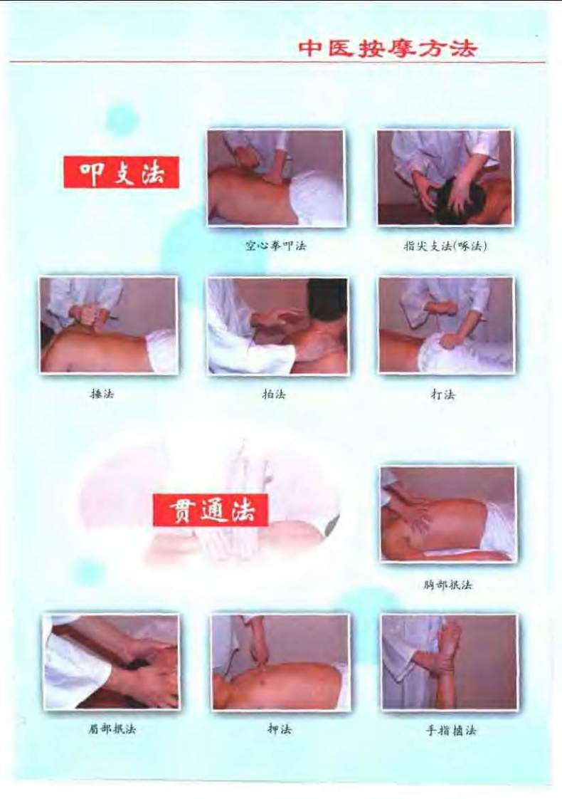 中医按摩疗法（马凤良）.pdf 第4页