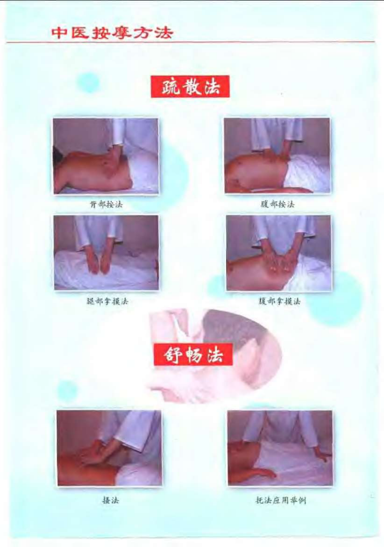 中医按摩疗法（马凤良）.pdf 第3页
