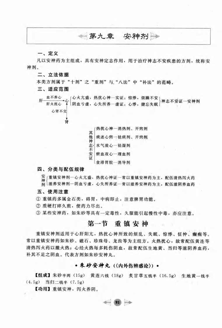 09.笔记图解.方剂学_部分2.pdf 第5页