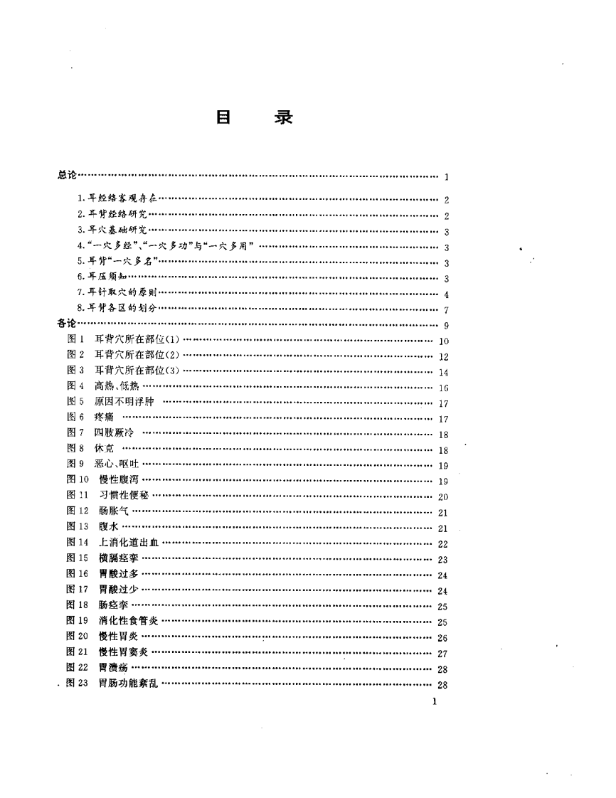 耳背穴位疗法图解.pdf 第1页