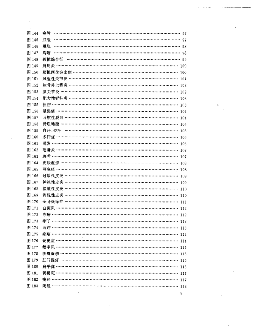 耳背穴位疗法图解.pdf 第5页