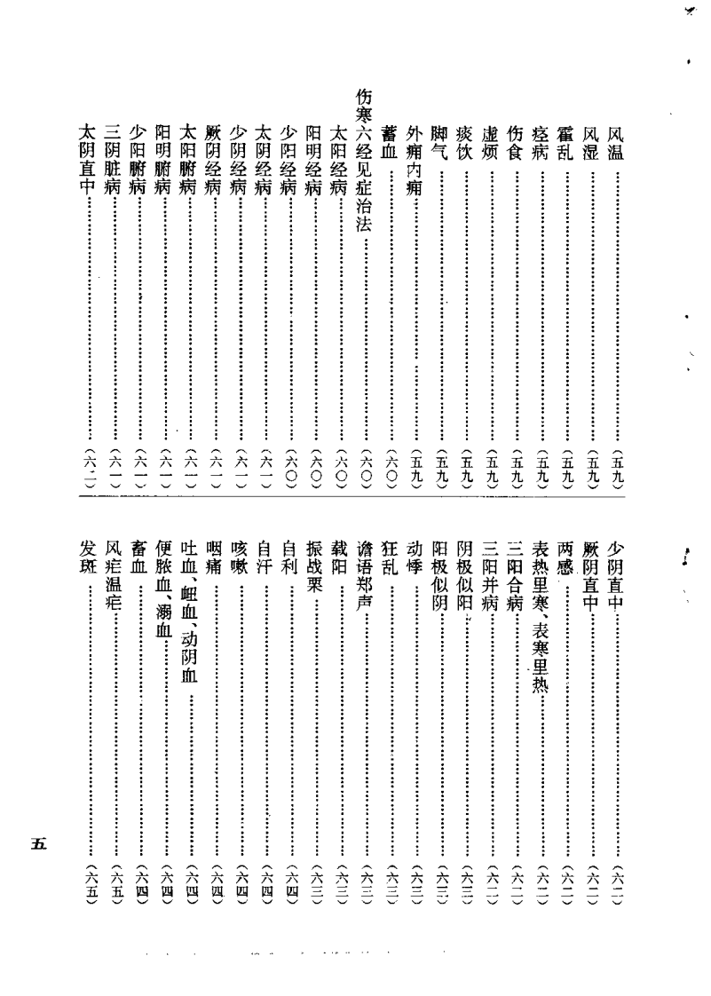 增补辨证方药合编.pdf 第5页