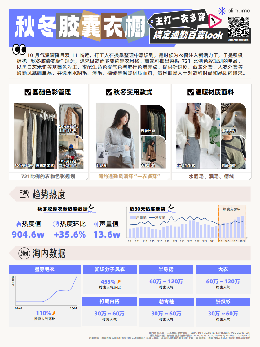 阿里巴巴 2024年阿里妈妈热点指南VOL.18.pdf 第3页