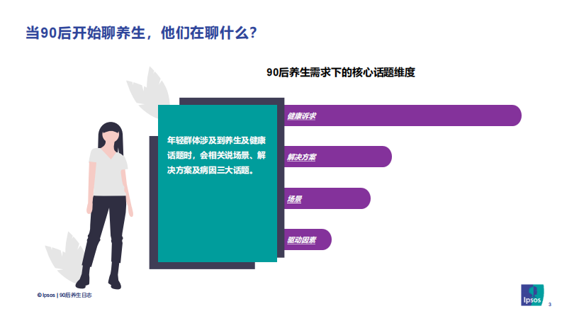 盖普索 90后养生日志.pdf 第3页