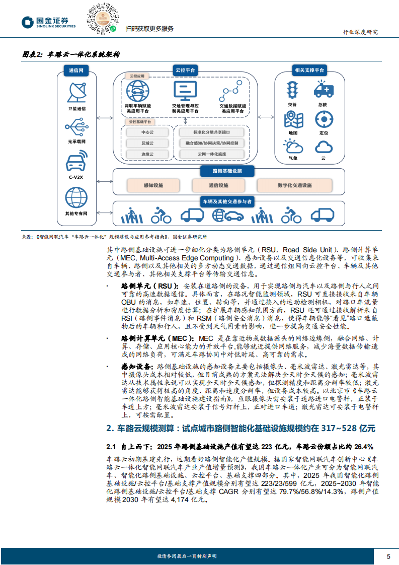国金证券 车路云一体化赋能安全与效率，试点城市落地牵引需求放量.pdf 第3页