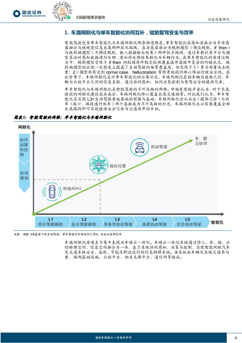 国金证券 车路云一体化赋能安全与效率，试点城市落地牵引需求放量.pdf 第2页