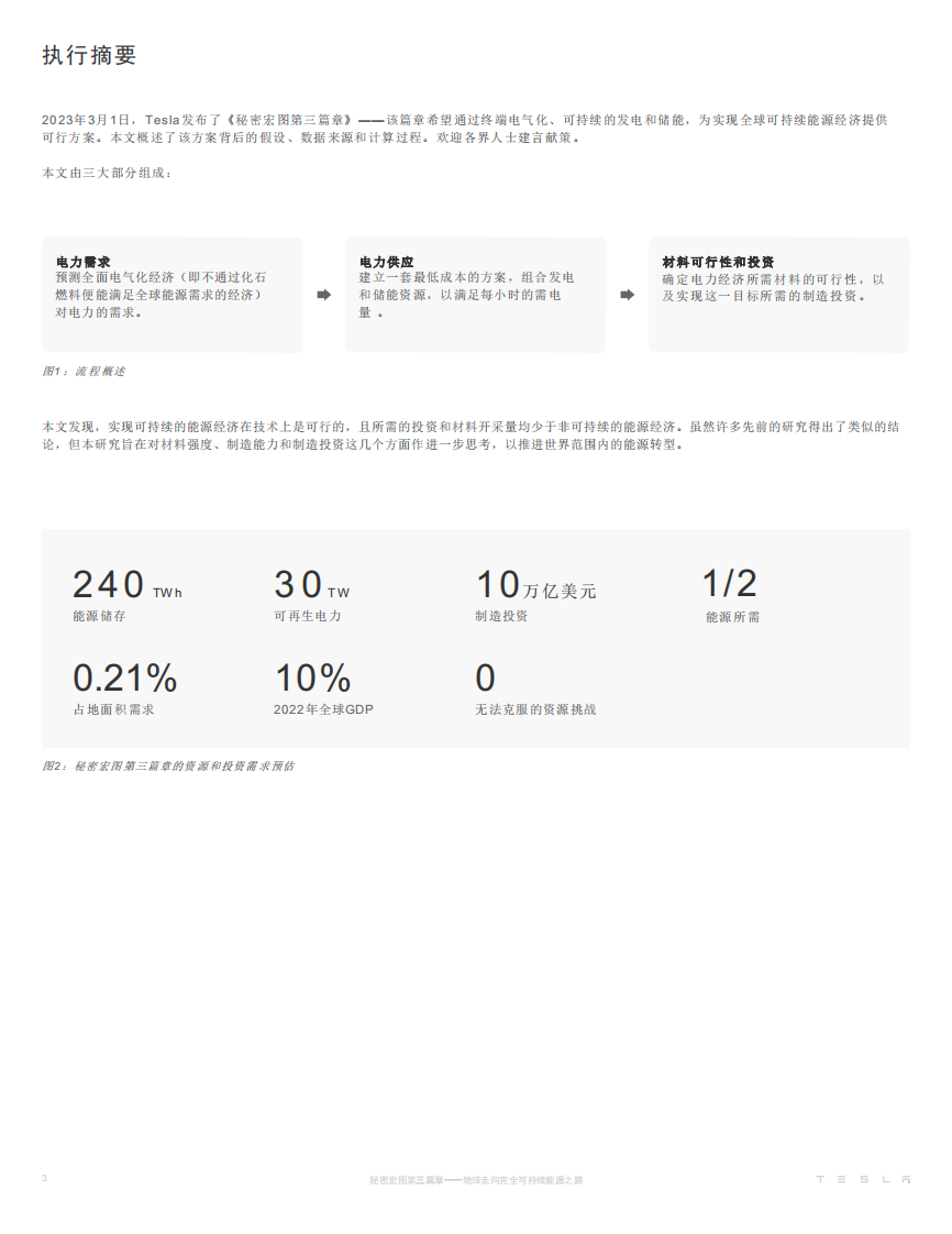 特斯拉 宏图计划第三篇章.pdf 第3页