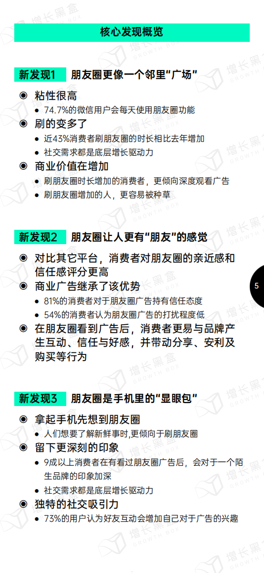 增长黑盒2024微信朋友圈用户研究报告66页.pdf 第5页