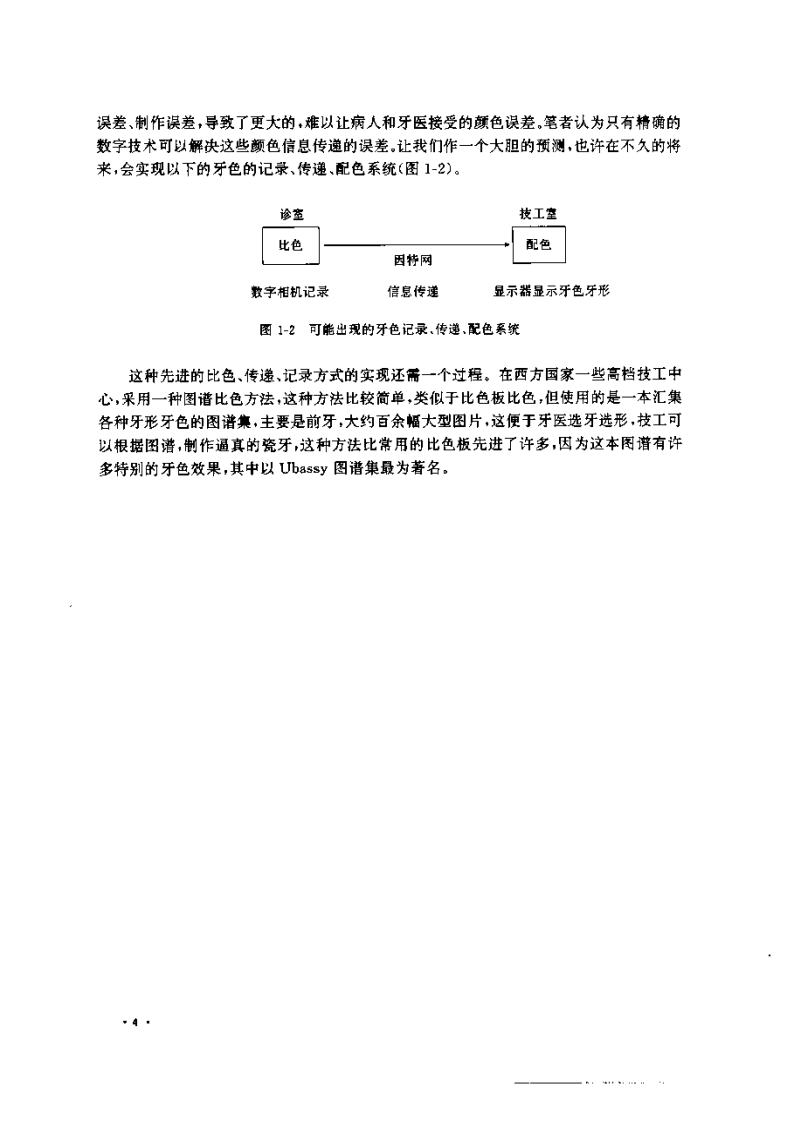 现代口腔烤瓷修复术.pdf 第5页