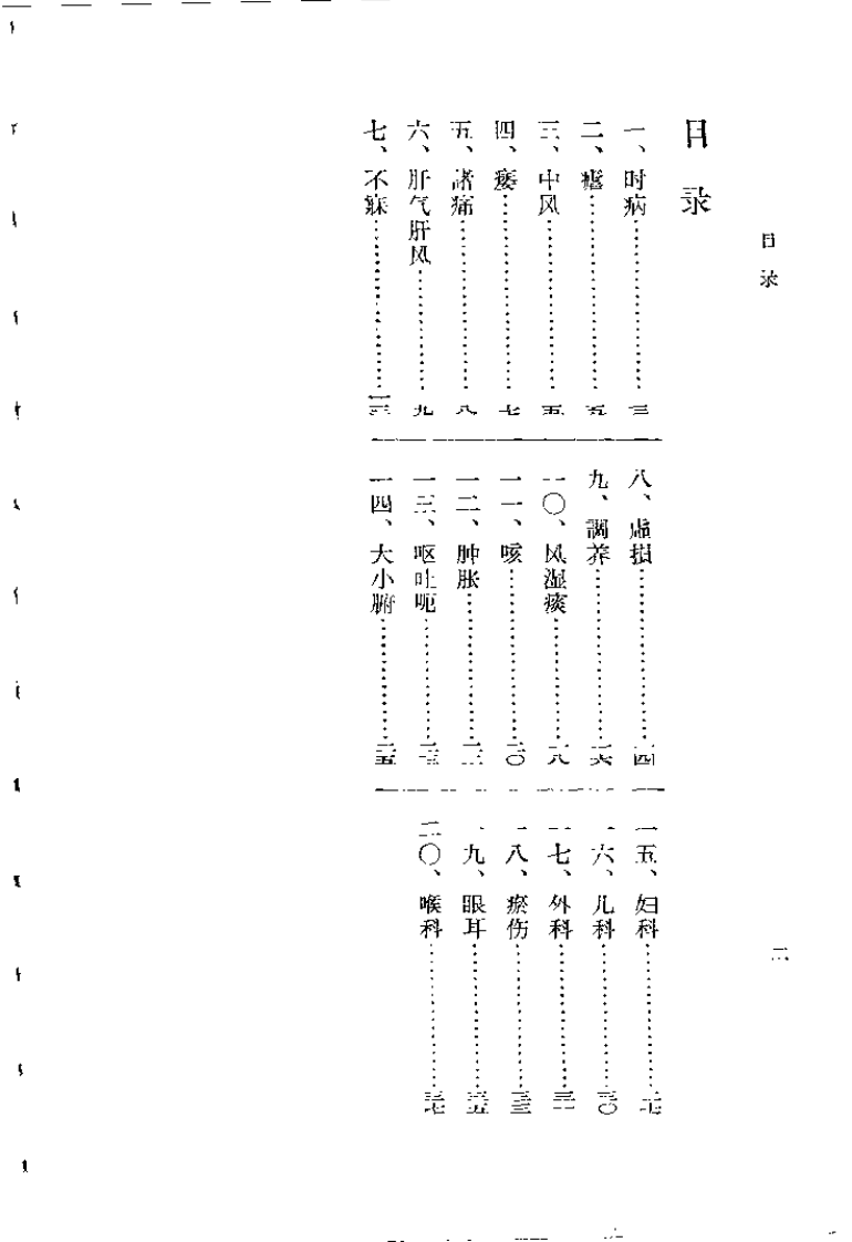 孟河费氏医案.费伯雄.扫描版.pdf 第2页