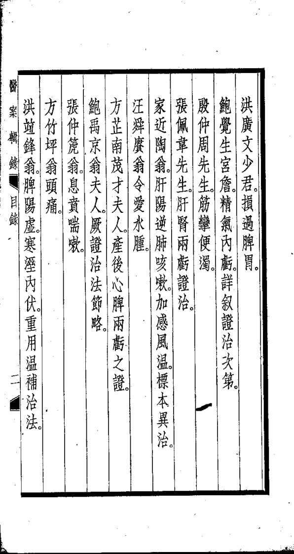 杏轩医案.程文囿.扫描版.pdf 第5页