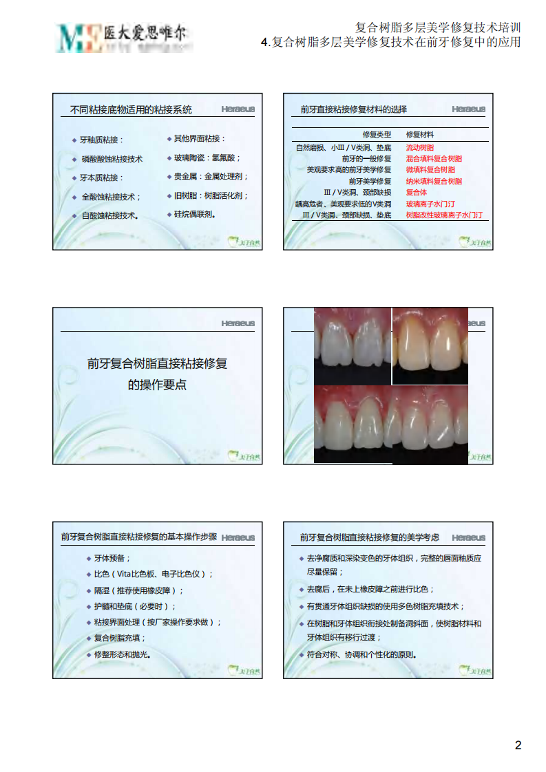 4.复合树脂多层美学修复技术在前牙修复中的应用.PDF 第2页