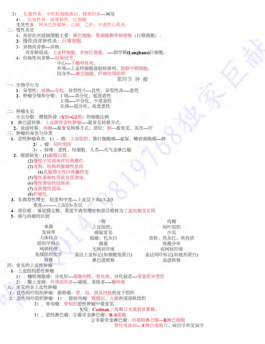 2013年大苗 病理学笔记.pdf 第3页