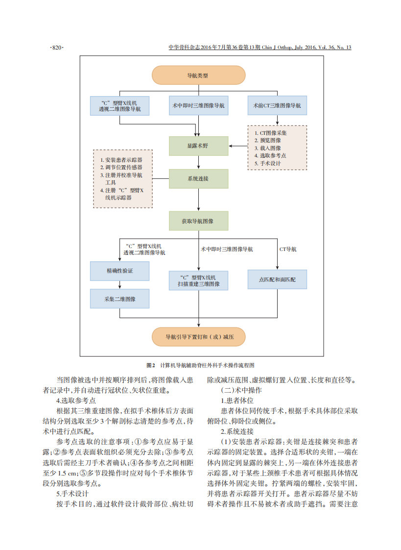 计算机导航辅助脊柱外科手术指南.pdf 第4页