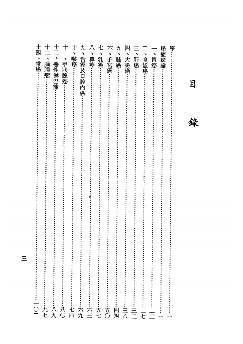 汉方对疑难症之治vB++第二辑.pdf 第3页