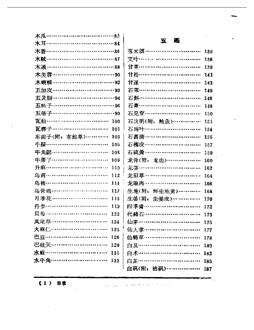 中医妇科临床药物手册.pdf 第2页
