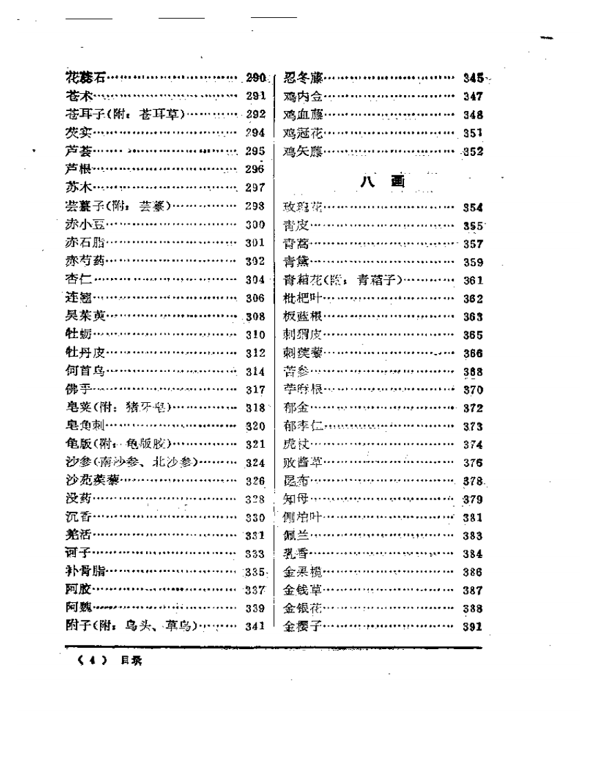 中医妇科临床药物手册.pdf 第4页