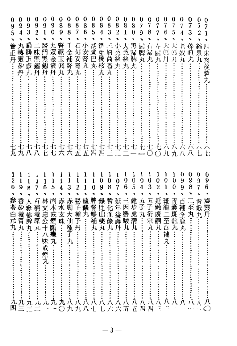 中国失传药膳 2（恭鉴老人）.pdf 第3页