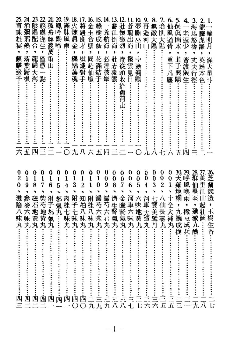 中国失传药膳 2（恭鉴老人）.pdf 第1页