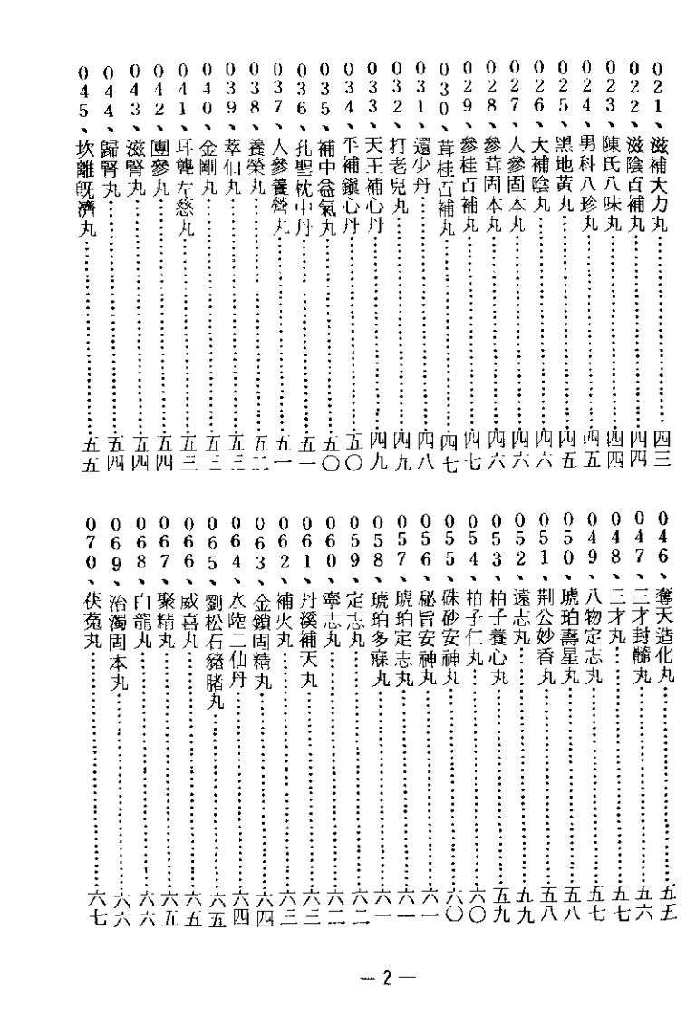 中国失传药膳 2（恭鉴老人）.pdf 第2页