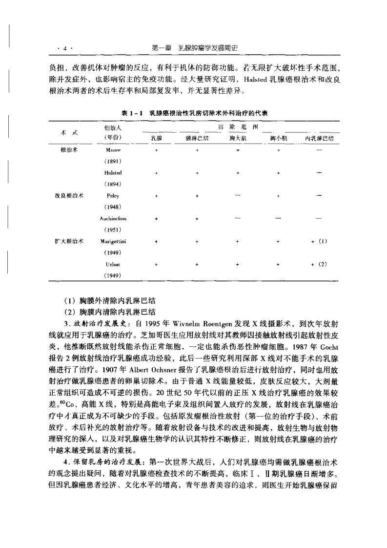 实用临床乳腺病学.pdf 第4页