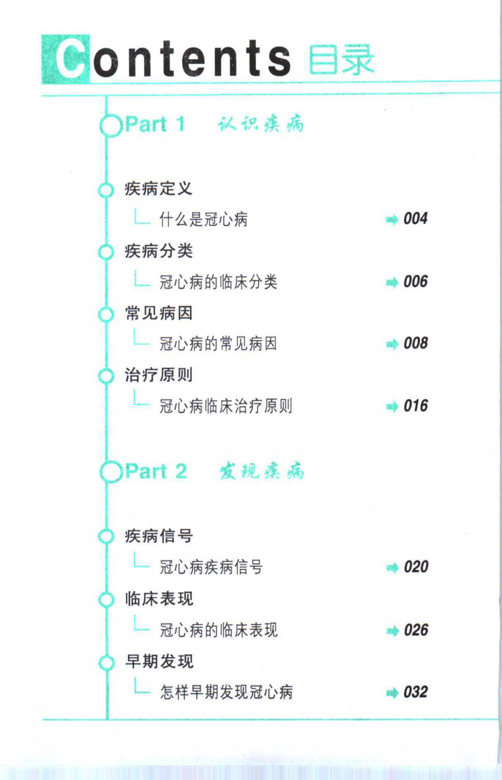 冠心病自然疗法（扫描版）.pdf 第3页