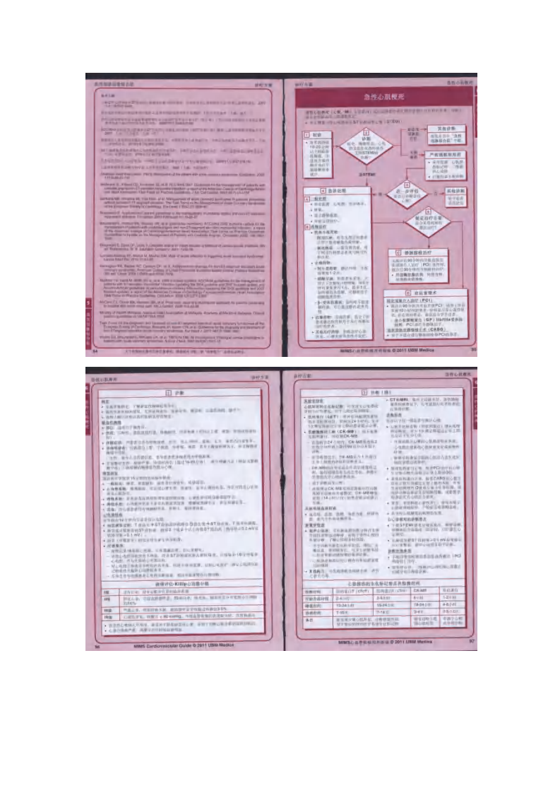 心血管疾病用药指南2.pdf 第3页