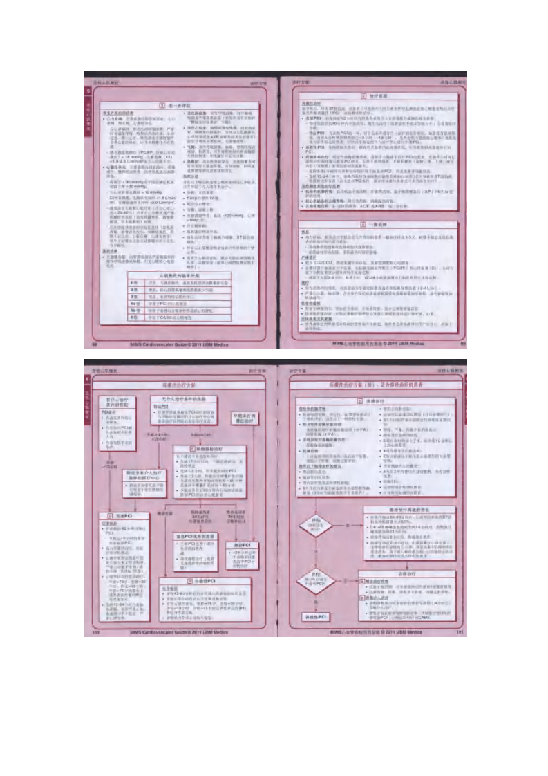 心血管疾病用药指南2.pdf 第4页