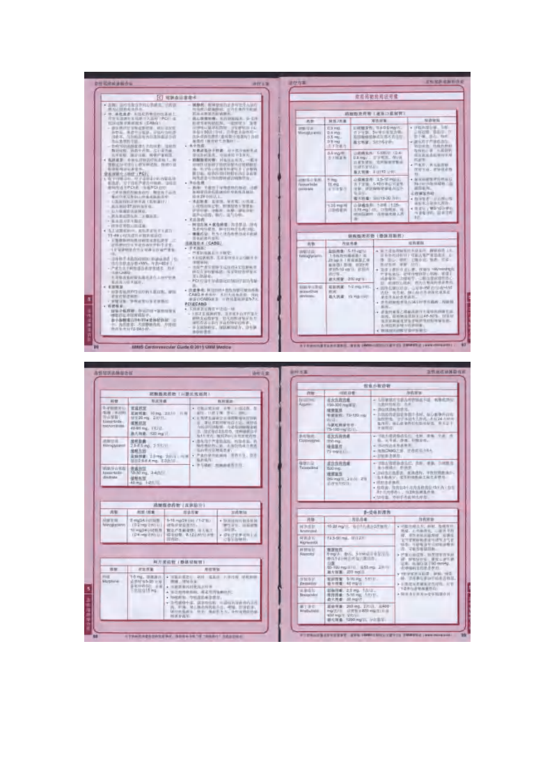 心血管疾病用药指南2.pdf 第1页