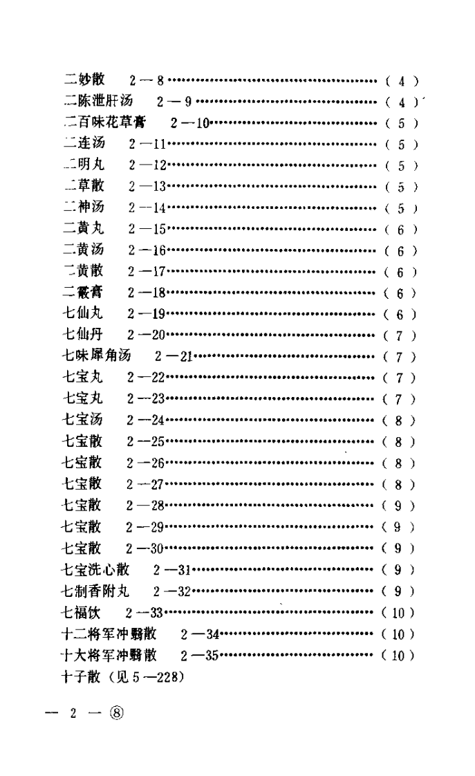 中医眼科历代方剂汇编（下册）【杨维周】.pdf 第4页